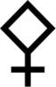 Smbolo astronmico e astrolgico do asteride Palas. <br><br> Palavras-chave: smbolo, astronomia, astrologia, Palas, mito, filosofia da cincia