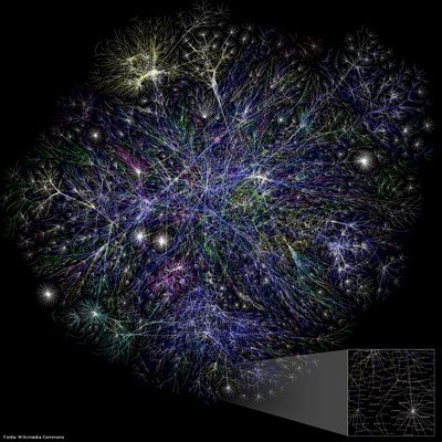 Este pequeno mapa parcial da Internet foi criado a partir dos dados encontrados em 2005 utilizando uma tcnica de processamento ligeiramente diferente do que foi usado para gerar os mapas anteriores. Cada linha  desenhada entre dois ns, representando dois endereos de IP. O comprimento das linhas so indicativas do atraso entre os dois ns. Este grfico representa menos de 30% das redes Classe C alcanveis &#8203;&#8203;pelo programa de coleta de dados no incio de 2005. As linhas so codificados por cores de acordo com sua correspondente alocao RFC 1918: <br>
Azul escuro: ca, rede, nos<br>Verde: com, org<br>Vermelho: mil, gov, edu<br>Amarelo: jp, cn, tw, au, de<br>Magenta: uk, it, pl, fr<br>Azul-verde: br, kr, nl<br>Branco: tv<br><br>
Palavras-chave: internet, mapa, rede, comunicao, tecnologia, conhecimento, cincia 