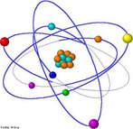 A Qumica Orgnica  uma diviso da Qumica que foi proposta em 1777 pelo qumico sueco Torbern Olof Bergman. A qumica orgnica era definida como um ramo qumico que estuda os compostos extrados dos organismos vivos. Em 1807, foi formulada a Teoria da Fora Vital por Jns Jacob Berzelius. Ela baseava-se na ideia de que os compostos orgnicos precisavam de uma fora maior (a vida) para serem sintetizados. <br><br> Palavras-chave: qumica, Berzelius, Bergman, cincia, filosofia, qumica orgnica, filosofia da cincia.