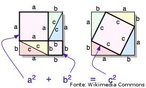 Provável forma usada por Pitágoras para demonstrar o teorema que leva o seu nome. <br> <br> Palavras-chave: Pitágoras, teorema, prova, matemática, teoria do conhecimento